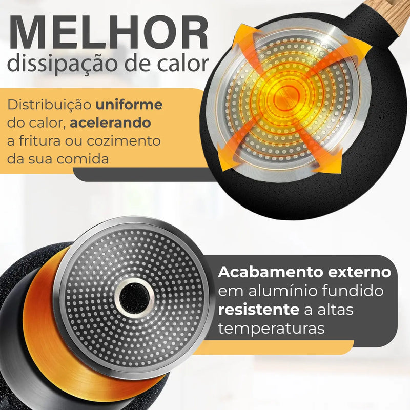 Panela Frigideira De Indução E Fogão A Gás Antiaderente De Cerâmica Reforçada Linha Premium - HYLLIS/HOME GOODS